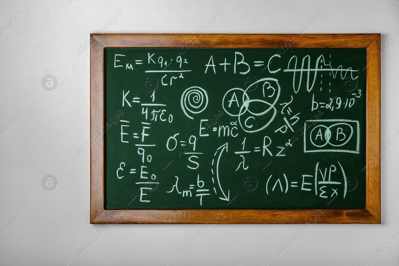 Photo of Blackboard with different physical formulas written with chalk on white wall