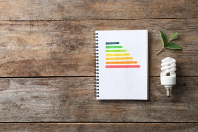 Flat lay composition with energy efficiency rating chart, fluorescent light bulb on wooden background, space for text