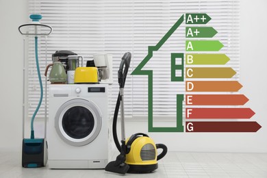 Image of Energy efficiency rating label and different household appliances near window indoors