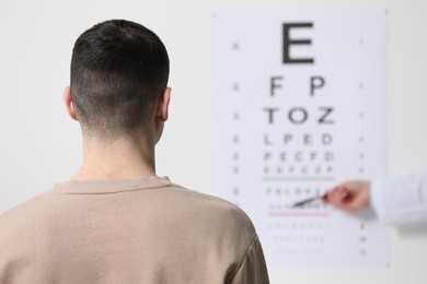 Photo of Ophthalmologist testing young man's vision in clinic, back view