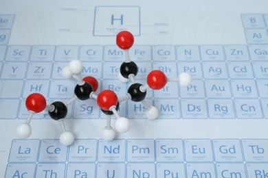 Photo of Molecular model on periodic table of chemical elements