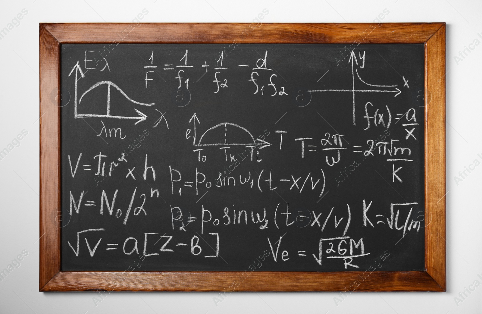 Photo of Chalkboard with many different math formulas on white wall