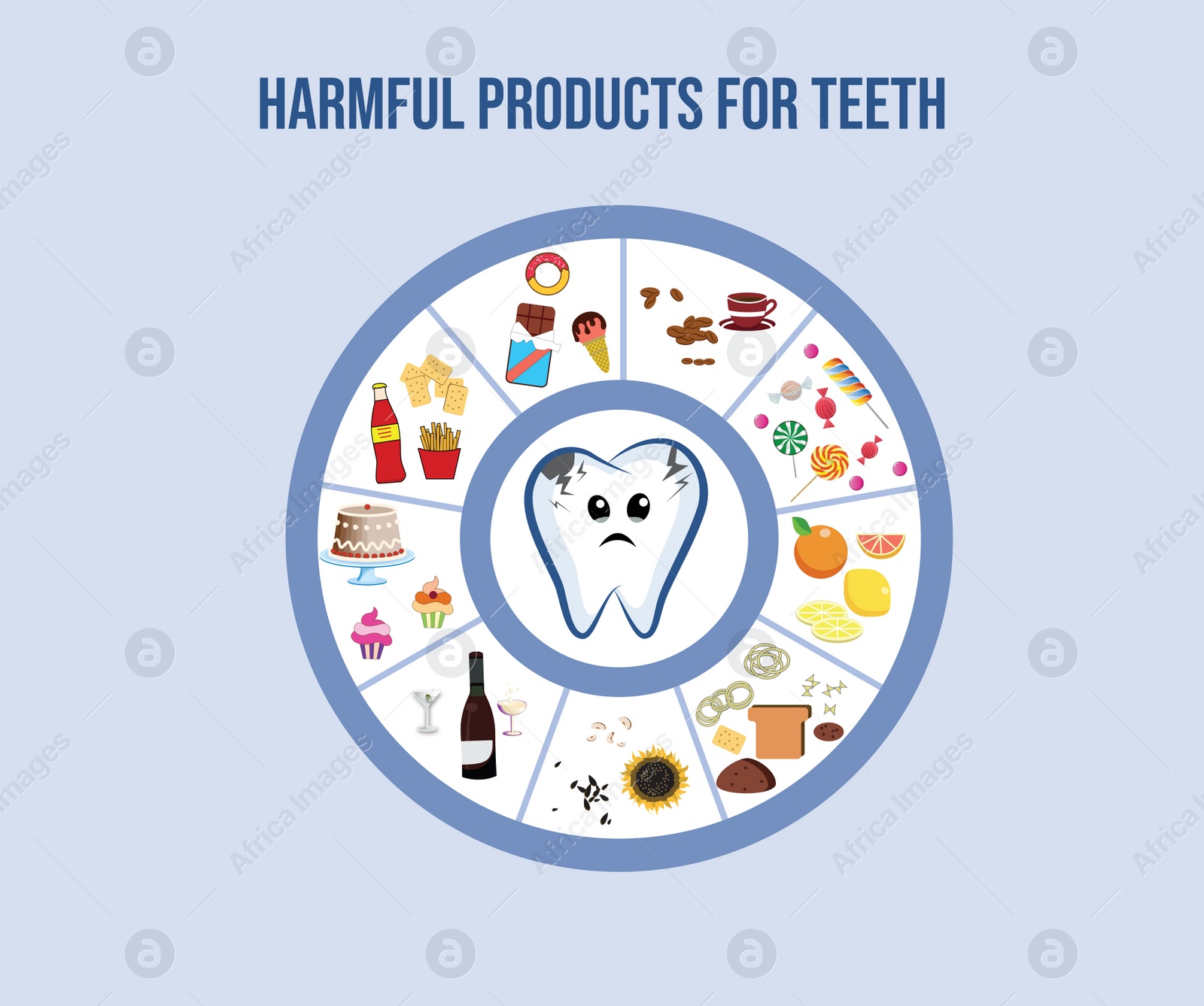 Illustration of Unhealthy tooth surrounded by harmful products on light blue background, illustration. Dental problem