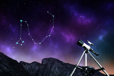 Image of Dragon (Draco) constellation in starry sky over mountains at night. Stargazing with telescope