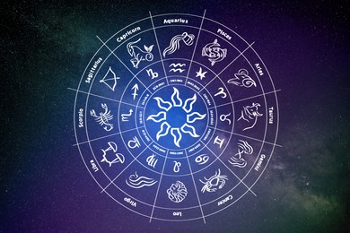 Zodiac wheel showing 12 signs against space