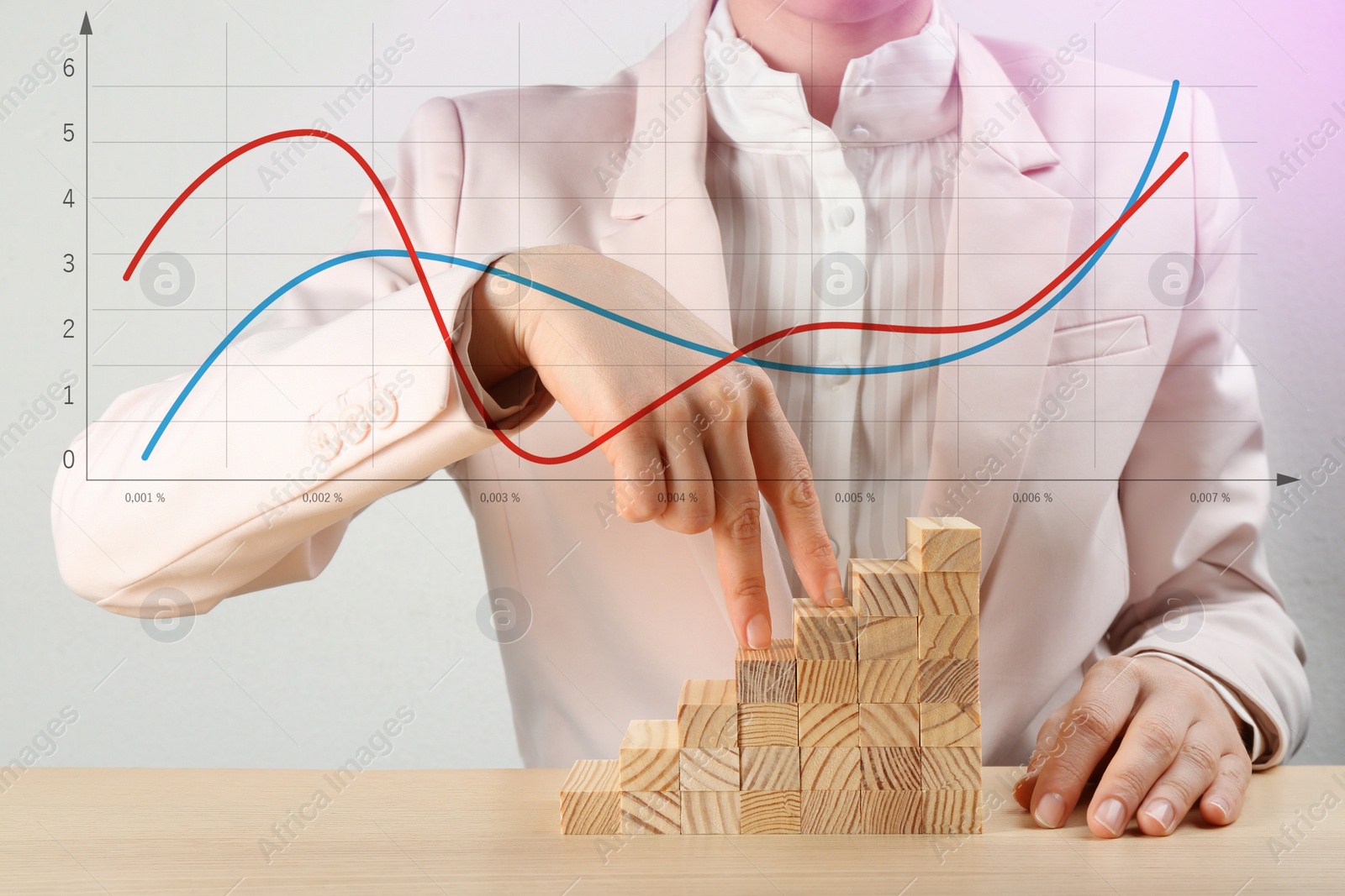 Image of Finance trading concept. Woman with wooden blocks at table and chart, closeup