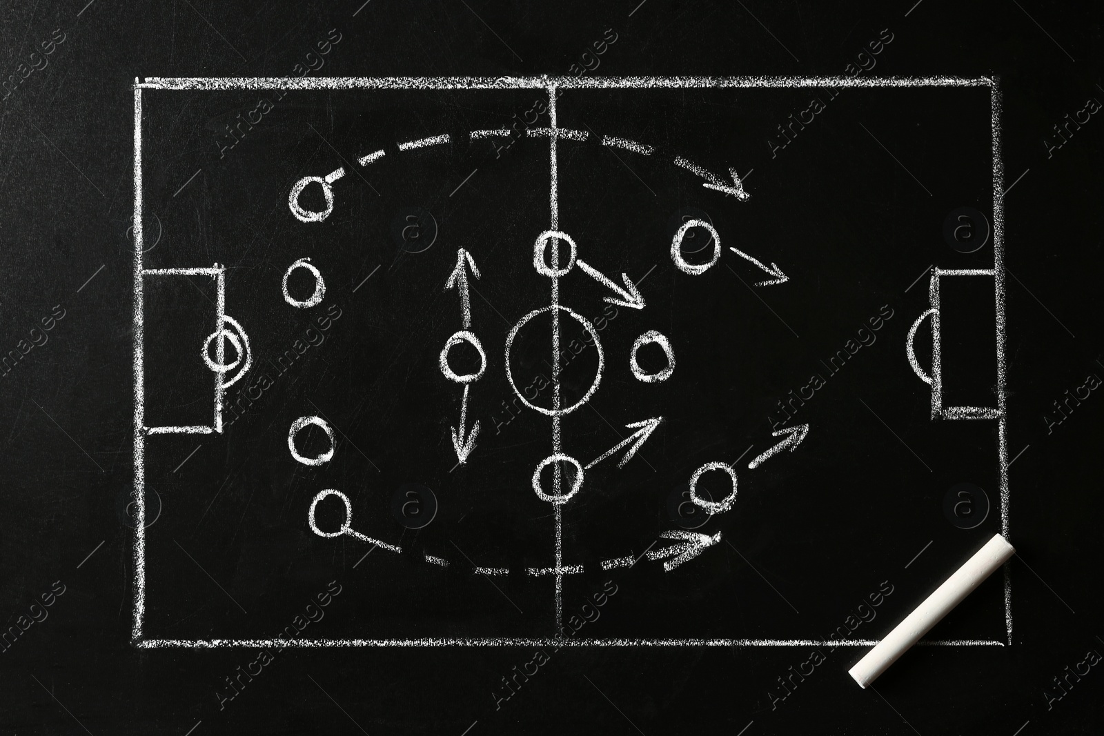 Photo of Chalkboard with scheme of football game, top view