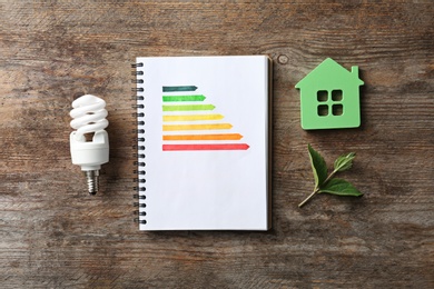 Photo of Flat lay composition with energy efficiency rating chart, fluorescent light bulb and house figure on wooden background