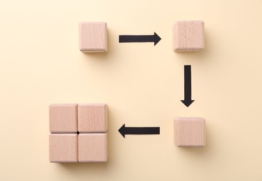 Business process organization and optimization. Scheme with wooden figures and arrows on beige background, top view