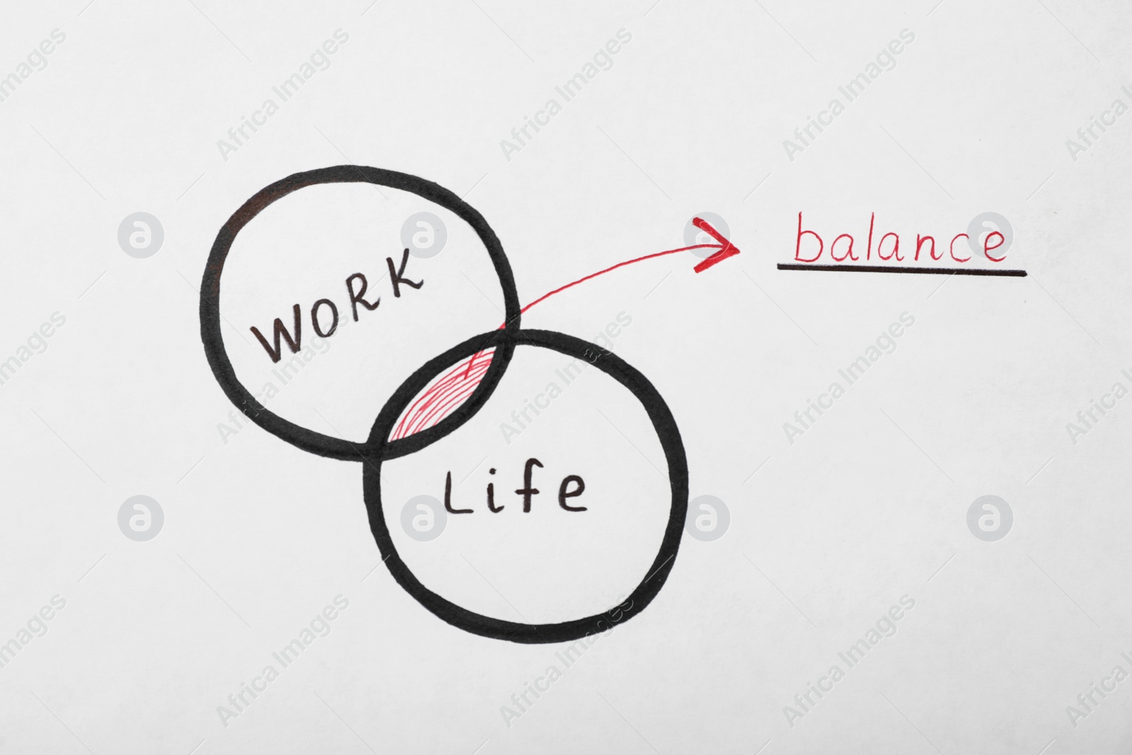 Photo of Scheme drawn on white background. Life and work balance concept