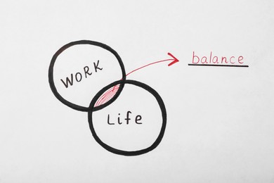 Scheme drawn on white background. Life and work balance concept