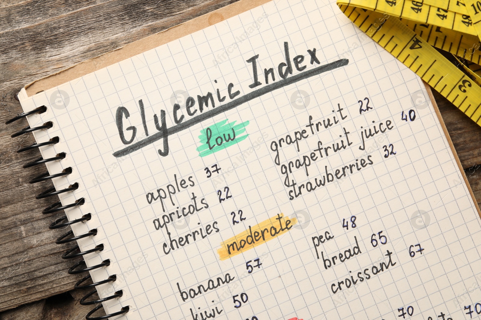 Photo of List with products of low and moderate glycemic index in notebook on wooden table, top view