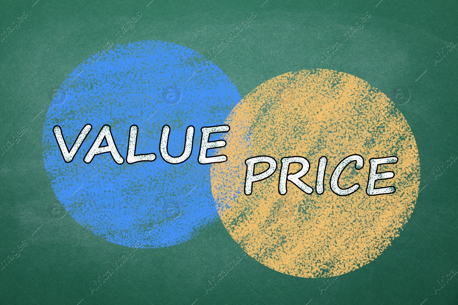 Image of Phrase VALUE PRICE written on green chalkboard