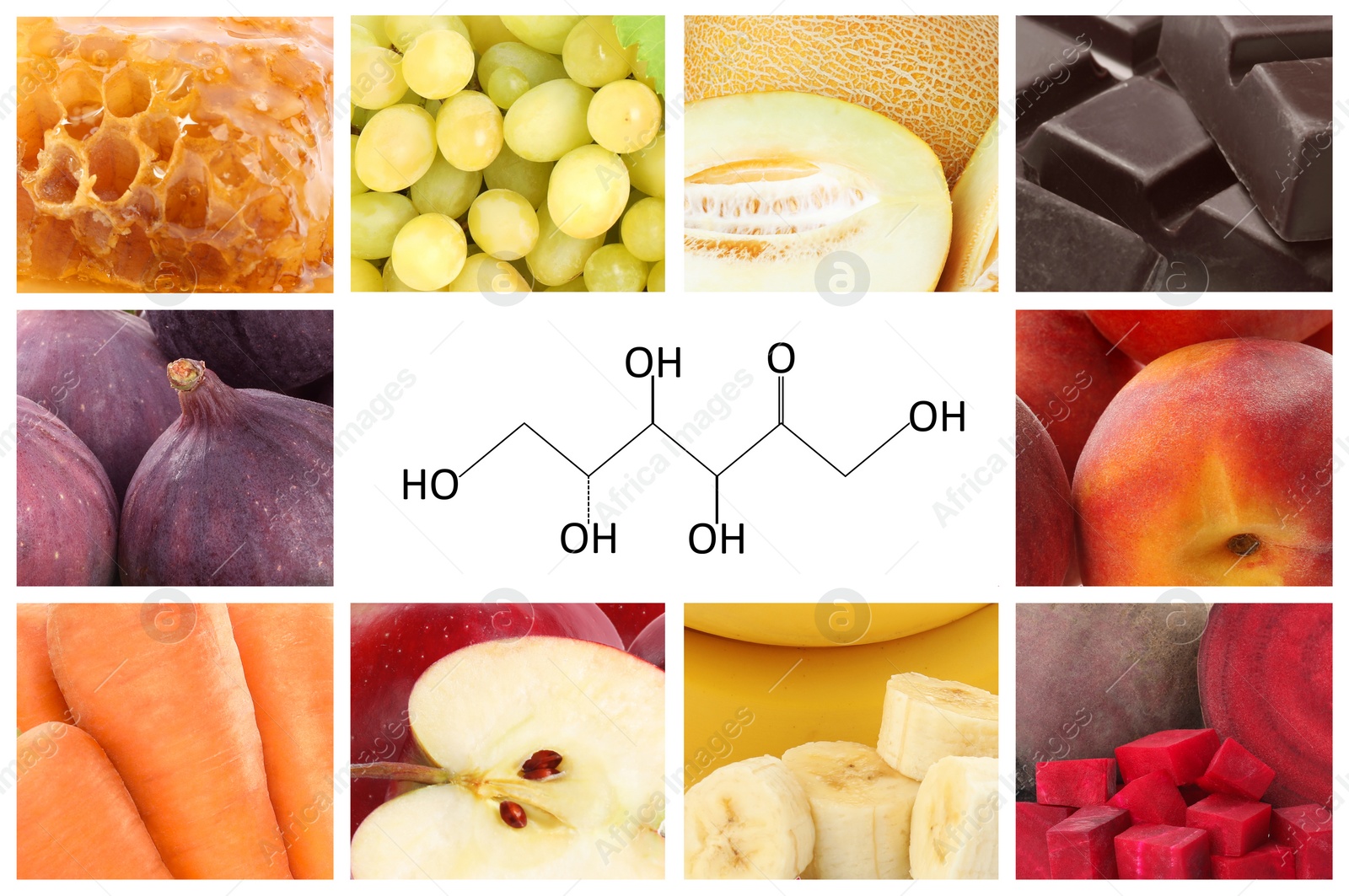 Image of Collage with photos of different products containing fructose 