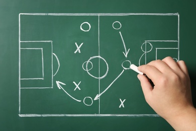 Photo of Woman drawing football game scheme on chalkboard, top view