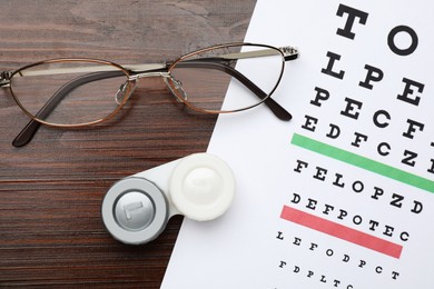 Photo of Case with contact lenses, glasses and eye chart test on wooden table, flat lay