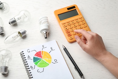 Photo of Woman with calculator, energy efficiency rating chart and light bulbs at table, closeup