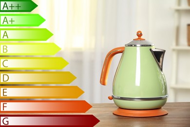 Image of Energy efficiency rating label and electric kettle indoors