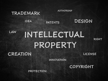 Image of Intellectual Property and other words on blackboard