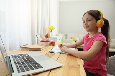 Little girl with headphones drawing on paper at online lesson indoors. Distance learning