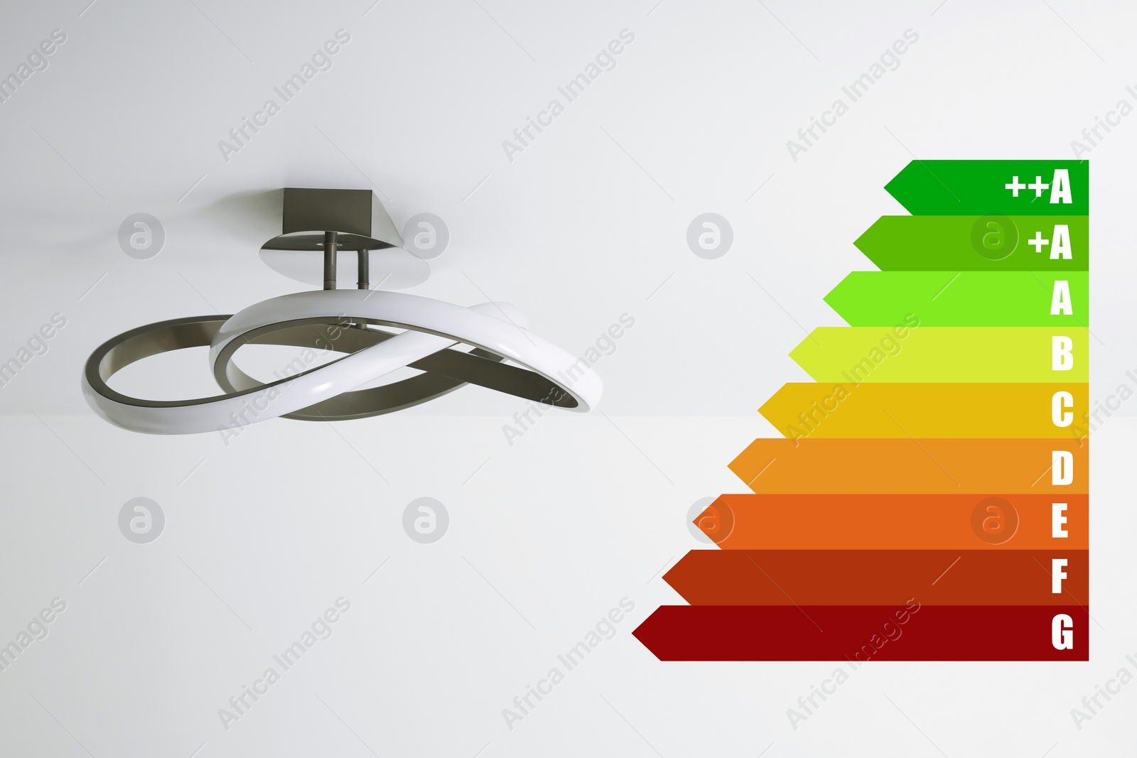 Image of Energy efficiency rating label and lamp on ceiling indoors