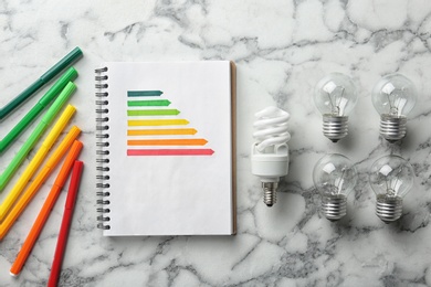 Flat lay composition with energy efficiency rating chart, colorful markers and light bulbs on white marble background