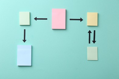 Business process organization and optimization. Scheme with paper notes and arrows on turquoise background, top view