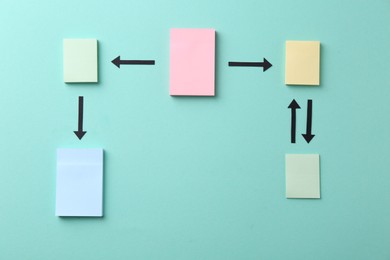 Photo of Business process organization and optimization. Scheme with paper notes and arrows on turquoise background, top view