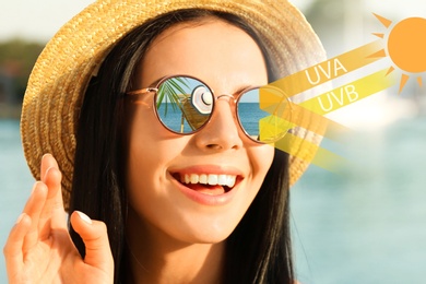 Image of Woman wearing sunglasses outdoors, closeup. UVA and UVB rays reflected by lenses, illustration