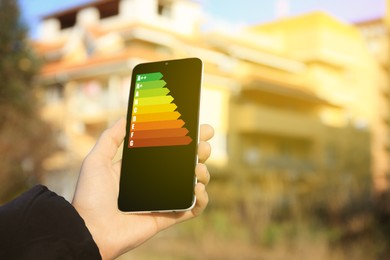 Image of Energy efficiency rating on smartphone display. Woman holding device near house outdoors, closeup