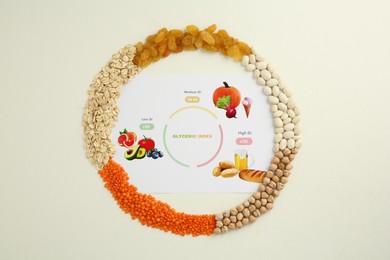 Paper with glycemic index chart and products on white table, flat lay