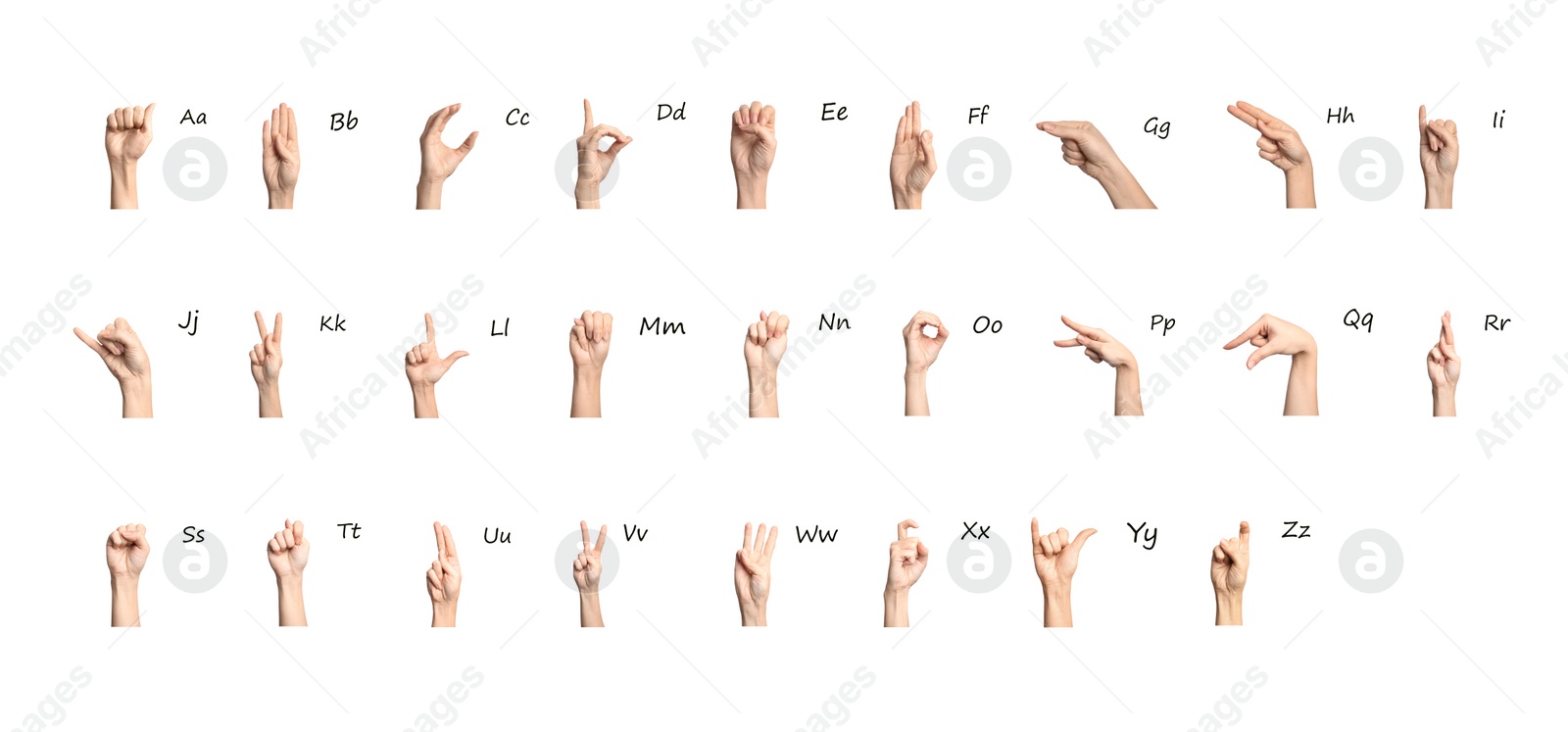 Image of Sign language alphabet. Hand gestures and corresponding letters on white background