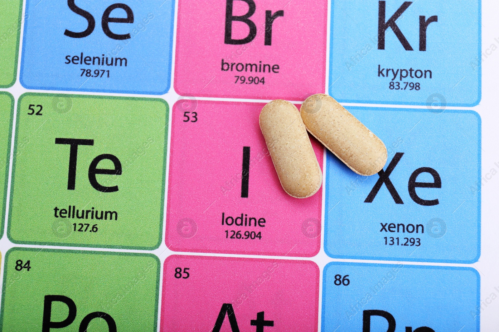 Photo of Symbol Iodine and pills on periodic table of elements, top view