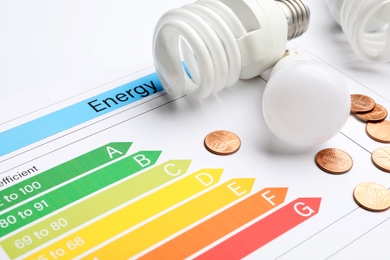 Photo of Energy efficiency rating chart, coins and light bulbs, closeup