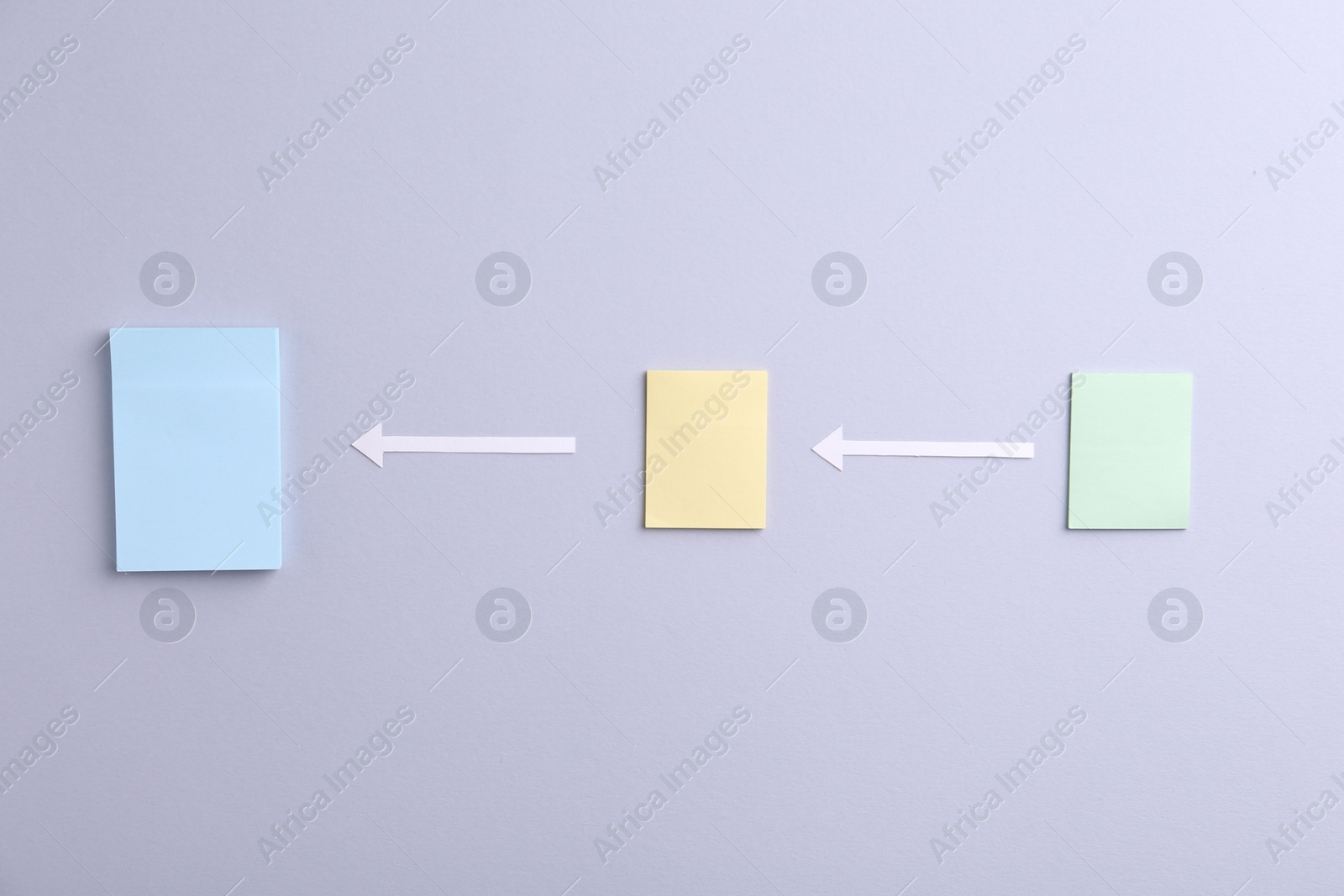 Photo of Business process organization and optimization. Scheme with paper notes and arrows on light grey background, top view