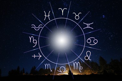 Illustration of zodiac wheel with astrological signs against starry sky in night