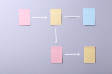 Photo of Business process organization and optimization. Scheme with paper notes and arrows on light grey background, top view