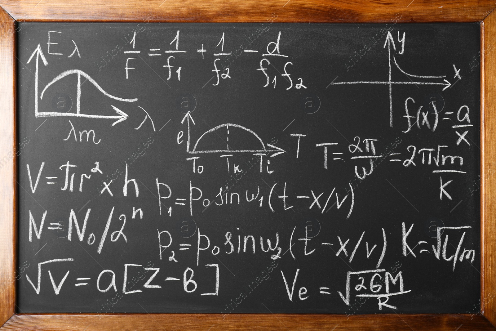 Photo of Many different math formulas written on chalkboard, closeup