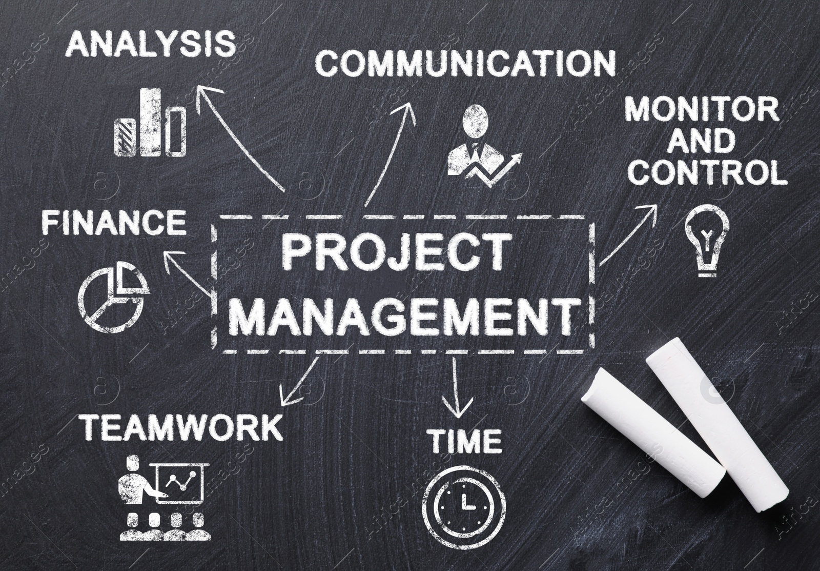 Image of Pieces of white chalk on blackboard with project management scheme, top view