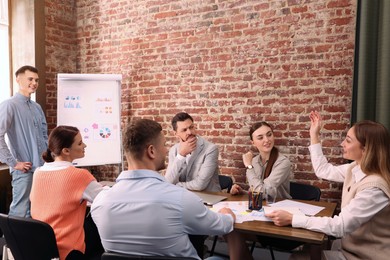 Photo of Employees having meeting in office. Team work