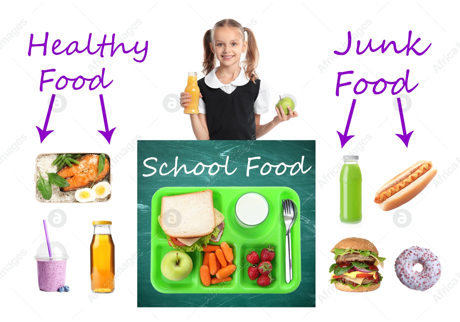 Image of Schoolgirl and different products as variants for lunch. Healthy and junk food