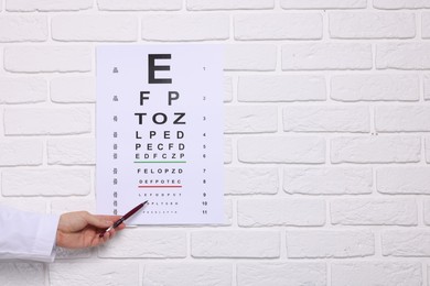 Photo of Ophthalmologist pointing at vision test chart on white brick wall, closeup. Space for text