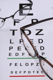 Photo of Vision test chart and different glasses, closeup
