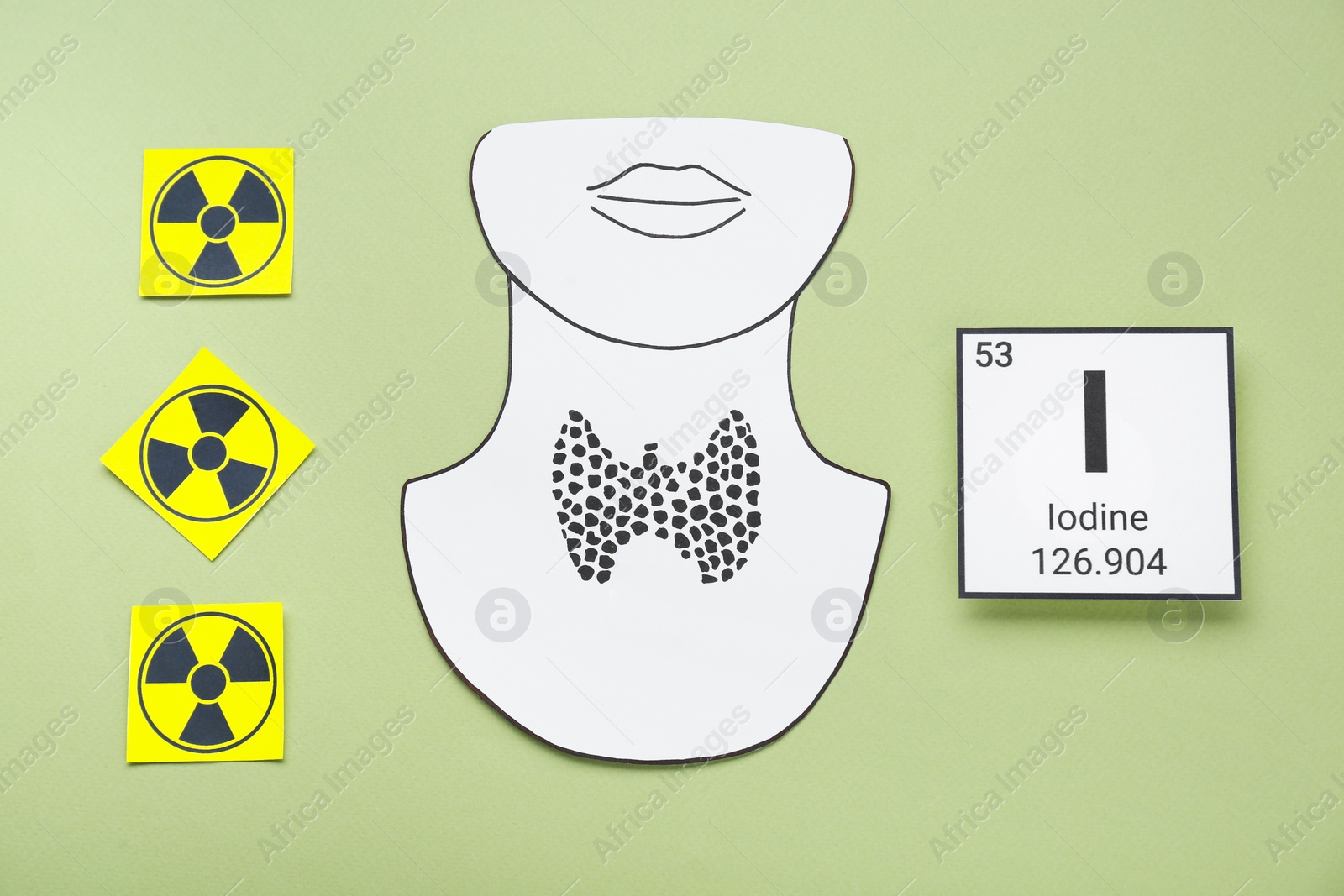 Photo of Card with chemical element Iodine, paper cutout of thyroid gland and radiation signs on olive background, flat lay