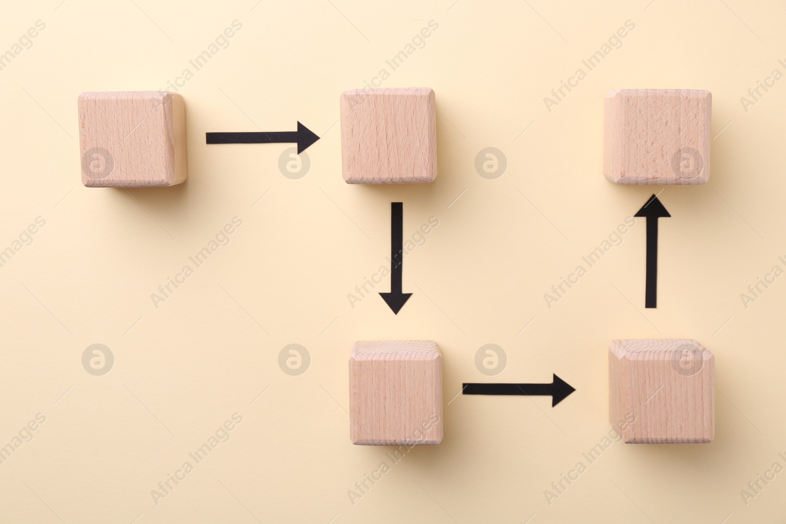 Photo of Business process organization and optimization. Scheme with wooden figures and arrows on beige background, top view