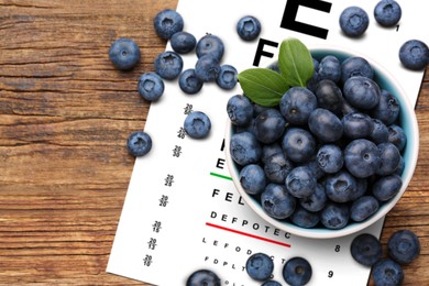 Image of Improving eyesight. Vision test chart and blueberries on wooden table, top view. Space for text