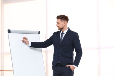 Young business trainer near flip chart, indoors