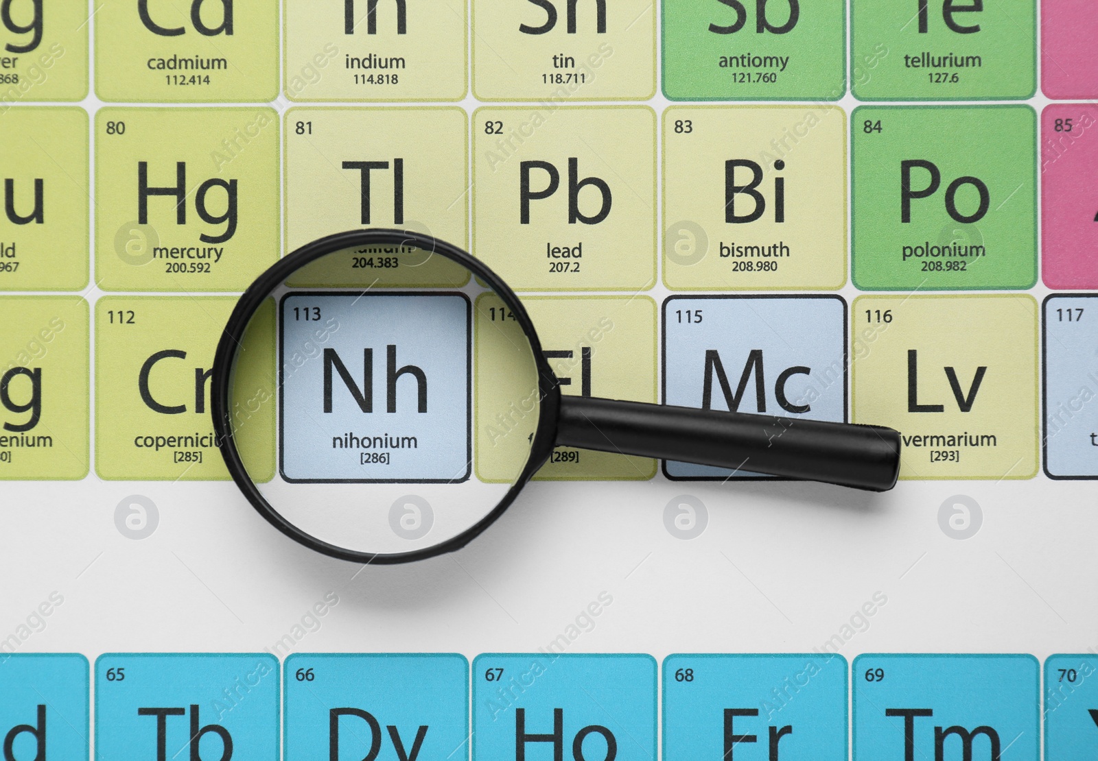 Photo of Magnifying glass on periodic table of chemical elements, top view