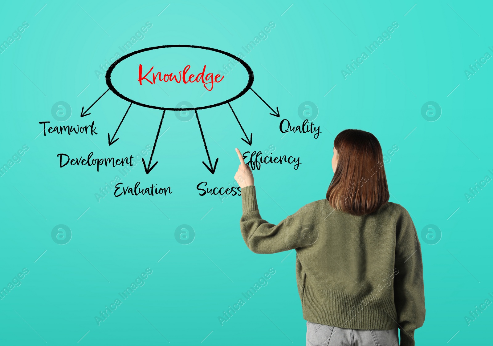 Image of Logic. Woman pointing at diagram on turquoise background, back view