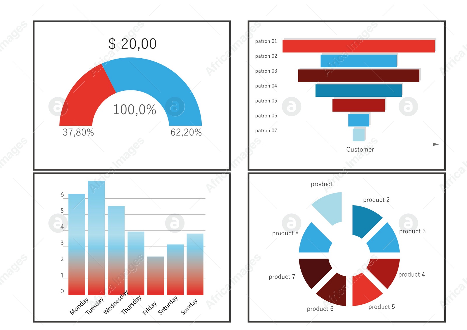 Illustration of Different colorful graphs with statistic information. Illustration 